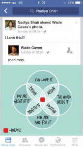 My favorite astrologer, Nadya Shah, loves sharing inspirational messages on Facebook.  Coincidentally, I have seen this same info-graphic on a lot of educators' blogs.   